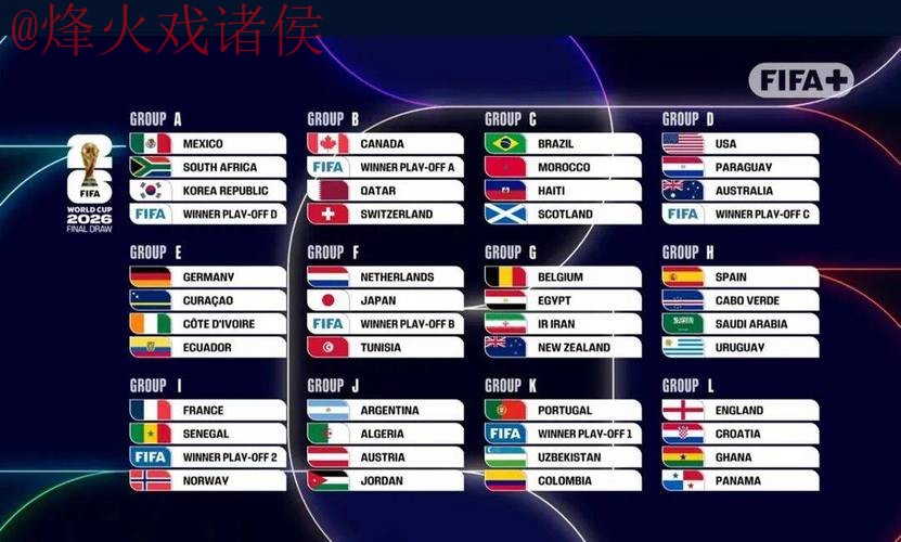 2026世界杯比分免费全站